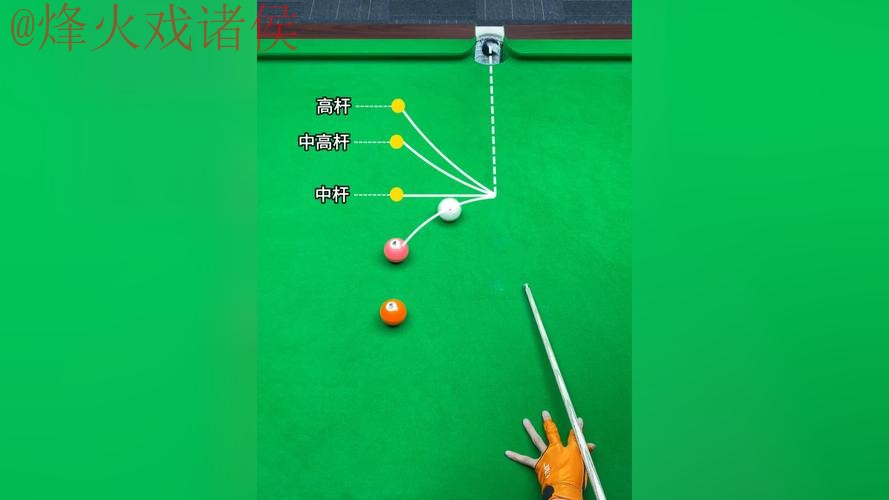 世界杯滚球技巧 世界杯滚球技巧