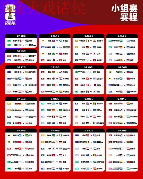 2026世界杯下注最新