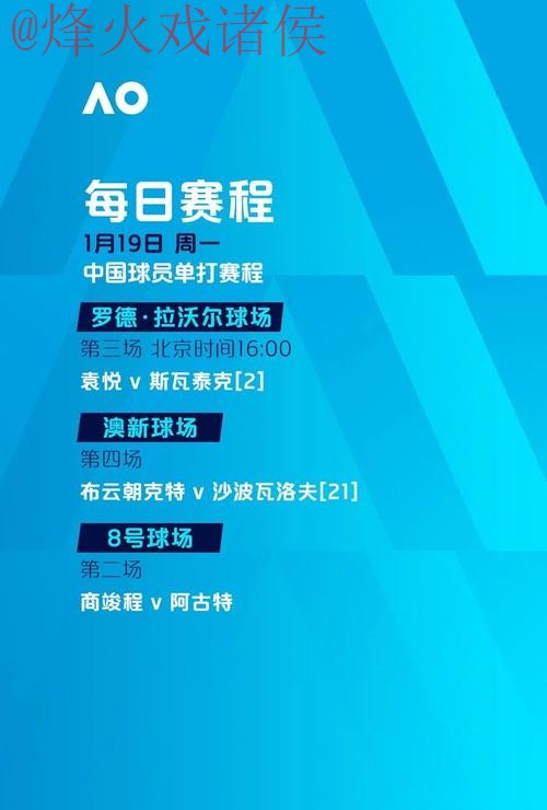 世界杯滚球排行最佳