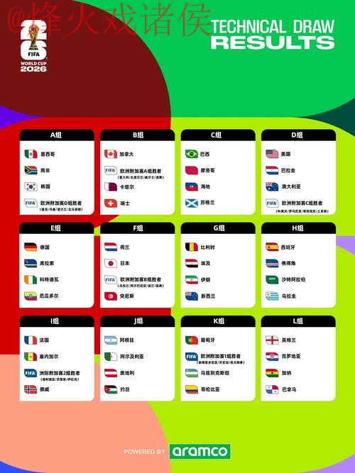 2026世界杯预测实时入口地址