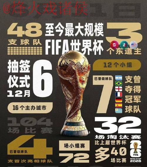 2026世界杯投注APP下载
