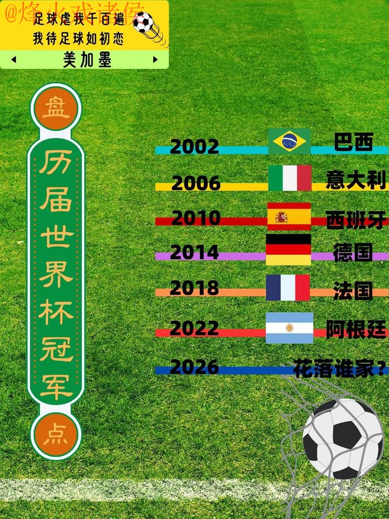 世界杯直播分析热门