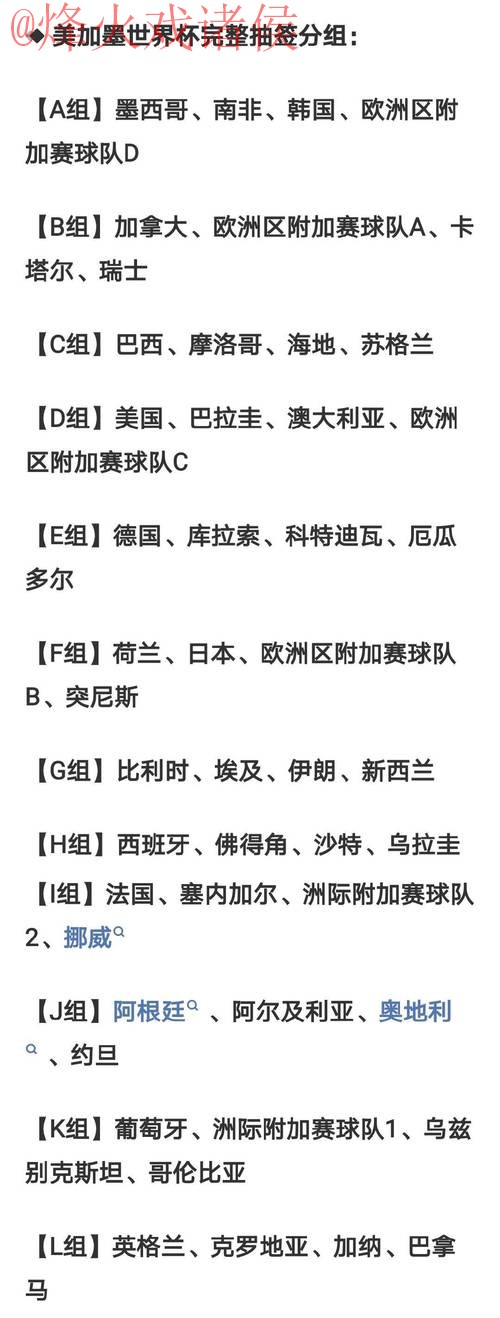 2026世界杯比分在线热门 2026世界杯比分在线热门